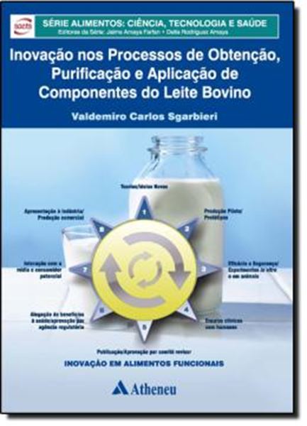 Picture of INOVACAO NOS PROCESSOS DE OBTENCAO, PURIFICACAO E APLICACAO DE COMPONENTES DO LEITE BOVINO