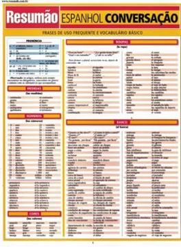 Imagem de RESUMAO - ESPANHOL CONVERSACAO