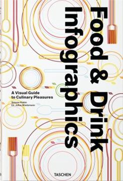 Imagem de FOOD & DRINK INFOGRAPHICS