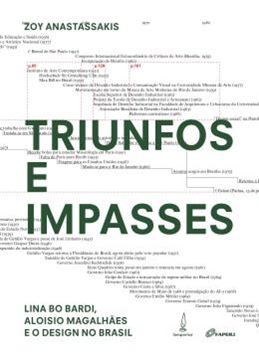 Imagem de TRIUNFOS E IMPASSES