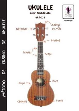 Imagem de METODO DE ENSINO DE UKELLE - BASICO 1